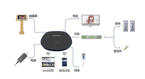 家庭系统组图_副本.png