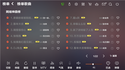 6网络神曲榜单.bmp