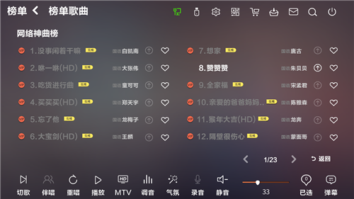 网络神曲榜.bmp