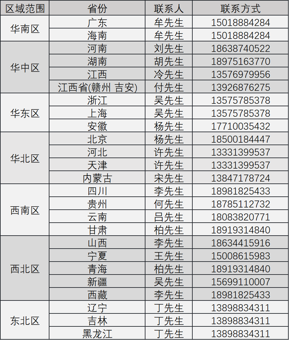 销售_0217.png