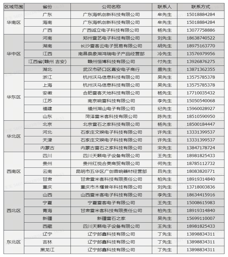 网站销售0913(1).png