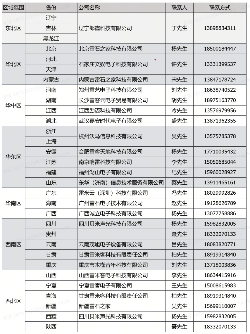 网站销售20260924.png